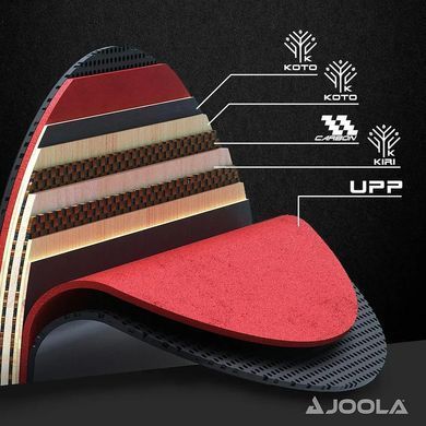 Ракетка для настольного тенниса Joola Mega Carbon (54205) Joola_930759 фото